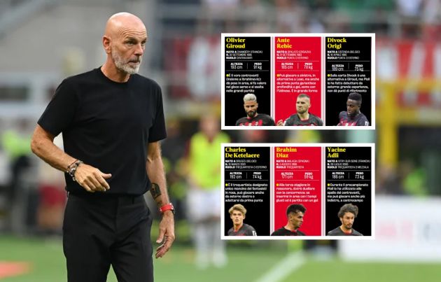 Pioli