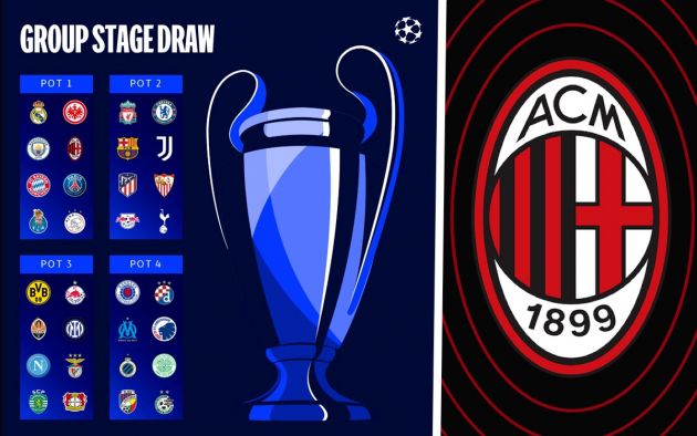 Champions Milan