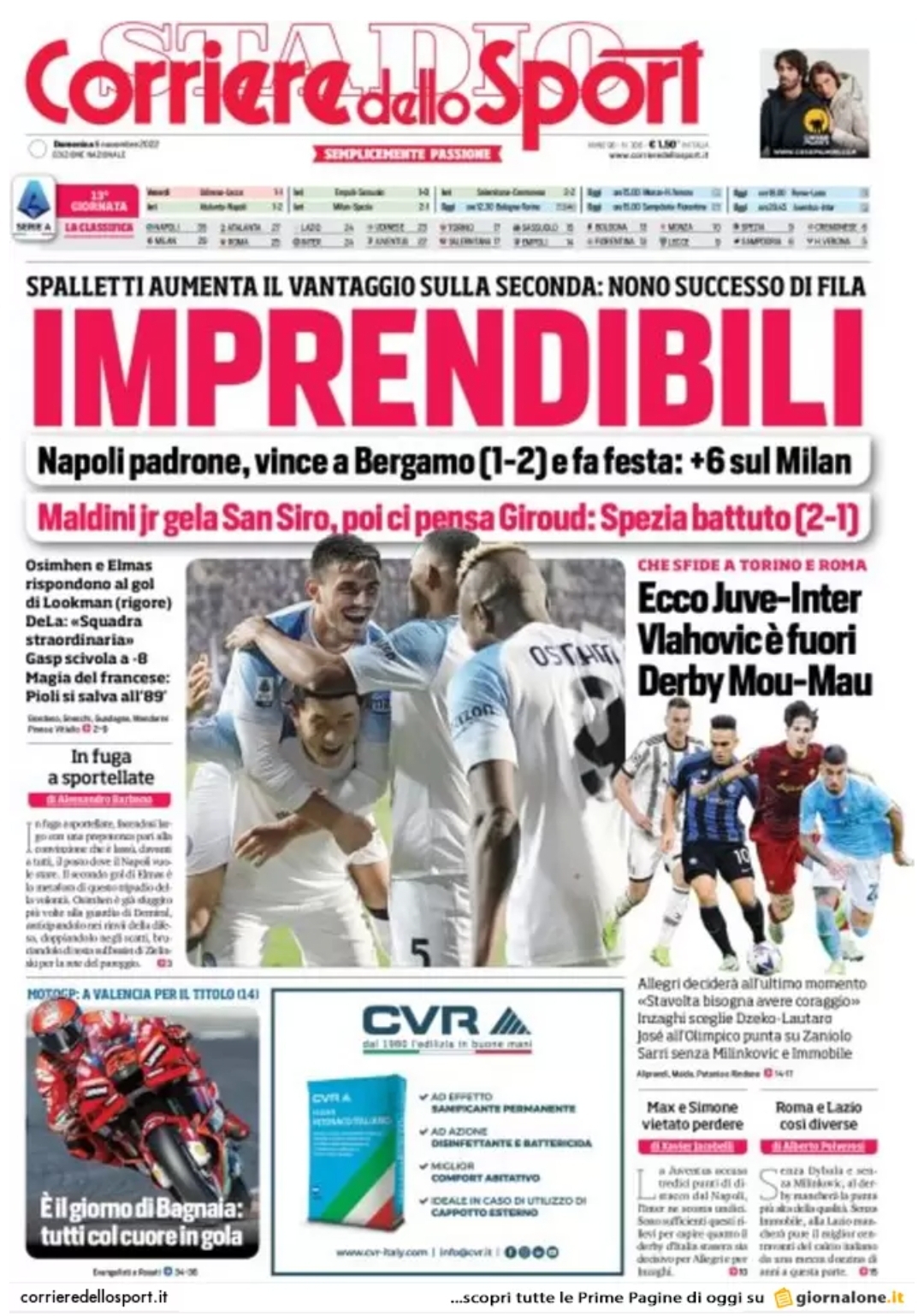 Le Prime Pagine Sportive Internazionali – 28 novembre