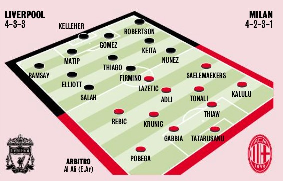 Liverpool Milan Liverpool Milan