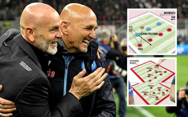 Pioli Spalletti