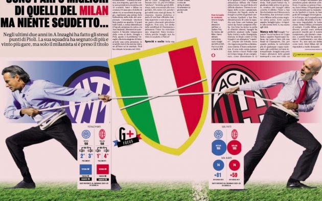 Gazzetta